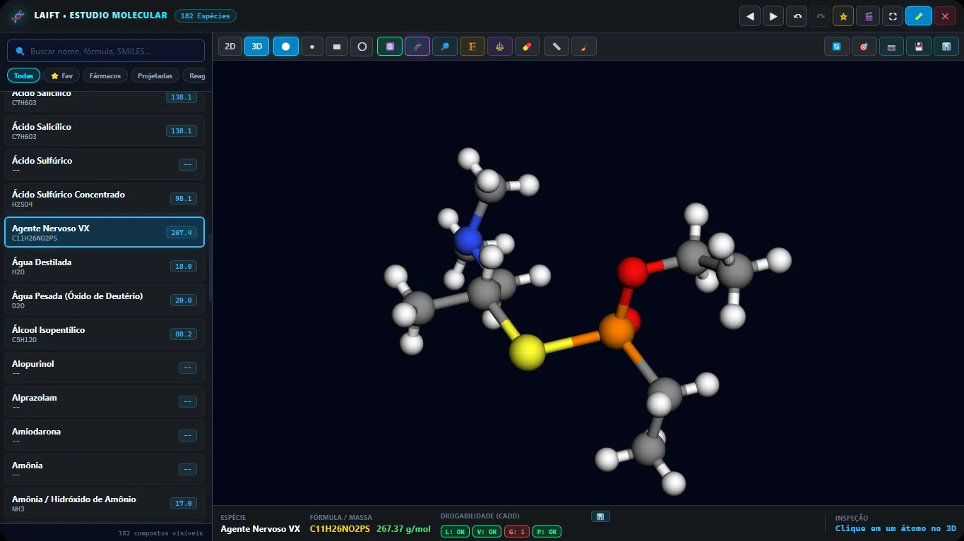 Molecular Studio showing a 3D molecule with a list of 182 compounds