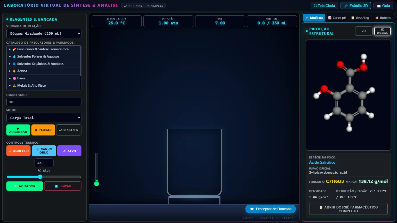 Virtual laboratory with bench, reagents, beaker and 3D molecular projection